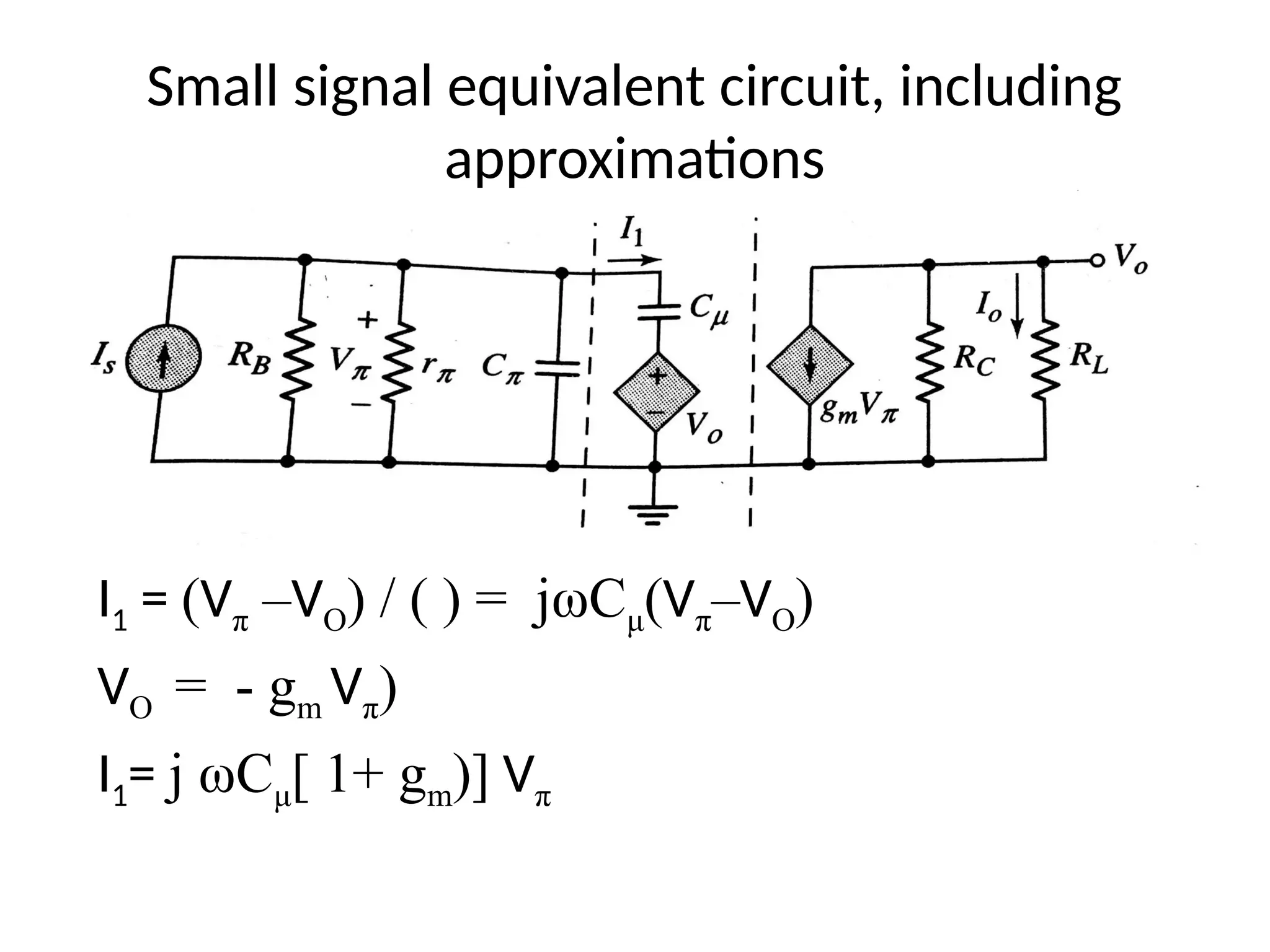 Small signal equivalent circuit, including
approximations
I1 = (Vπ –VO) / ( ) = jωCμ(Vπ–VO)
VO = - gm Vπ)
I1= j ωCμ[ 1+ gm)] Vπ
 