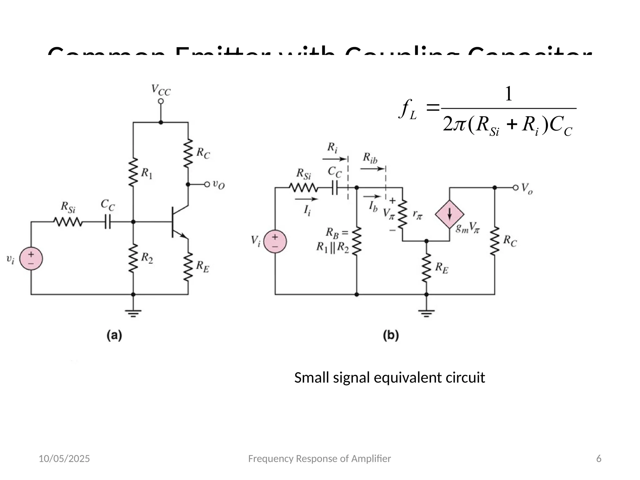 10/05/2025 Frequency Response of Amplifier 6
Common Emitter with Coupling Capacitor
Small signal equivalent circuit
C
i
Si
L
C
R
R
f
)
(
2
1



 