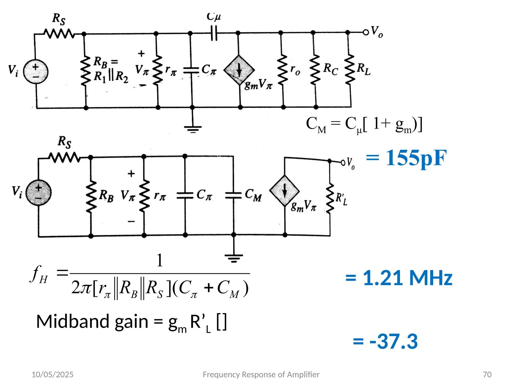 10/05/2025 Frequency Response of Amplifier 70
CM = Cμ[ 1+ gm)]
MHz
C
C
R
R
r
f
M
S
B
H 21
.
1
)
](
[
2
1






Midband gain = gm R’L []
= 155pF
= 1.21 MHz
= -37.3
 