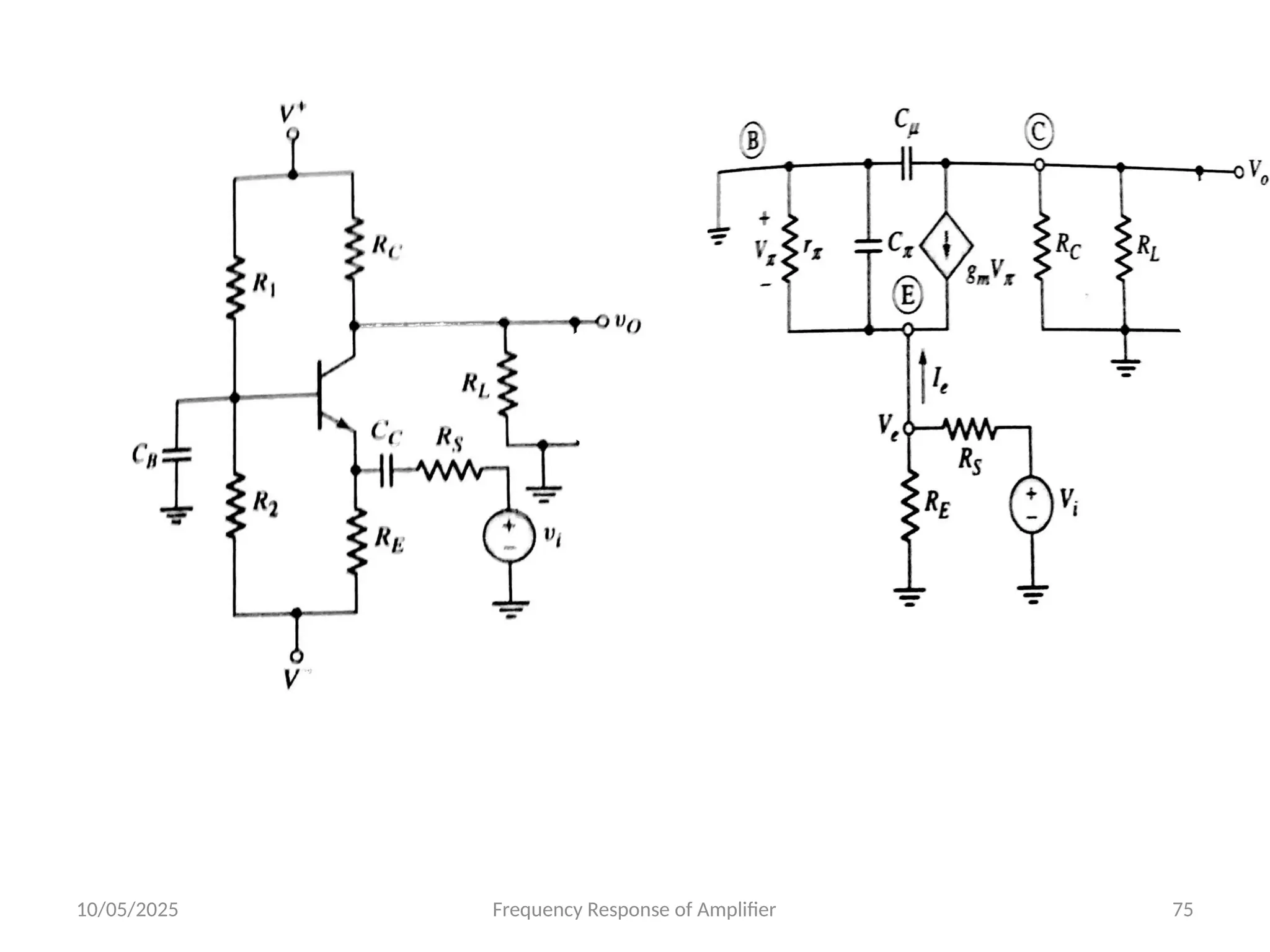 10/05/2025 Frequency Response of Amplifier 75
 