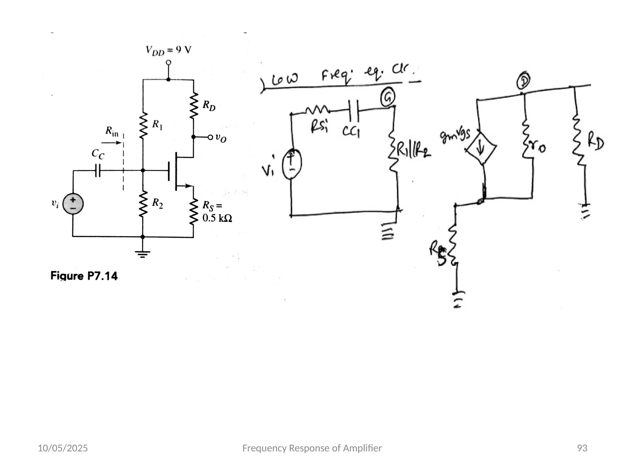 10/05/2025 Frequency Response of Amplifier 93
 