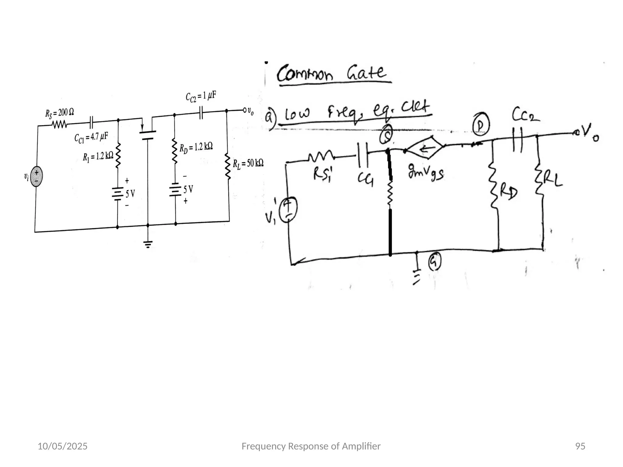 10/05/2025 Frequency Response of Amplifier 95
 