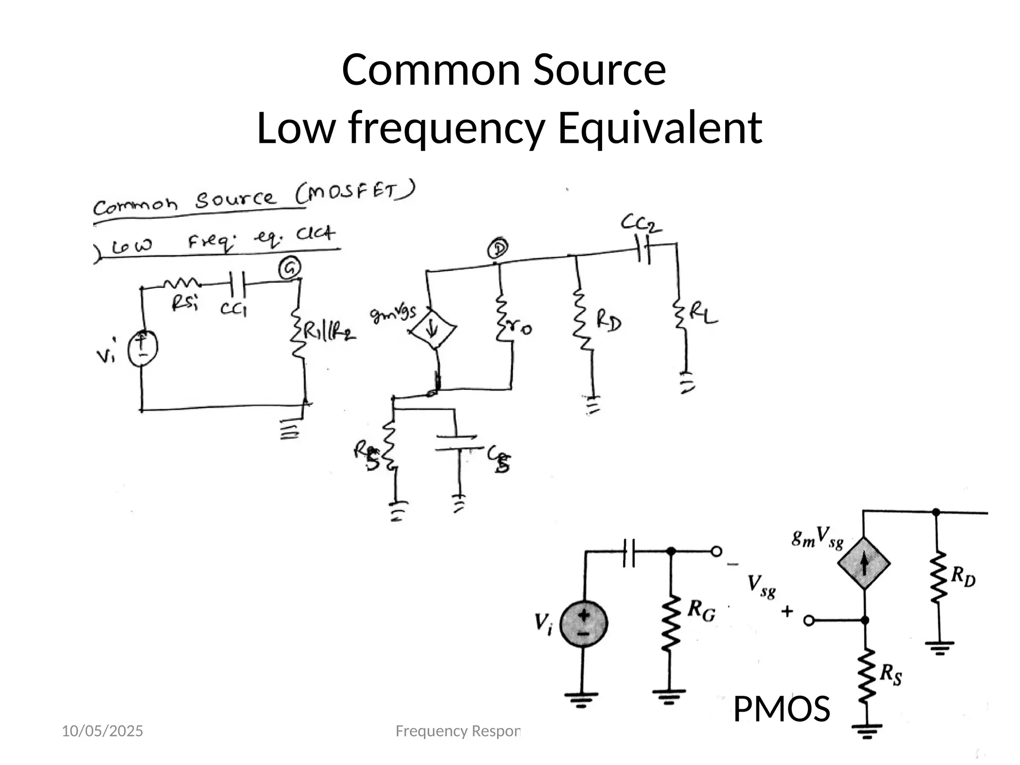 10/05/2025 Frequency Response of Amplifier 96
Common Source
Low frequency Equivalent
PMOS
 