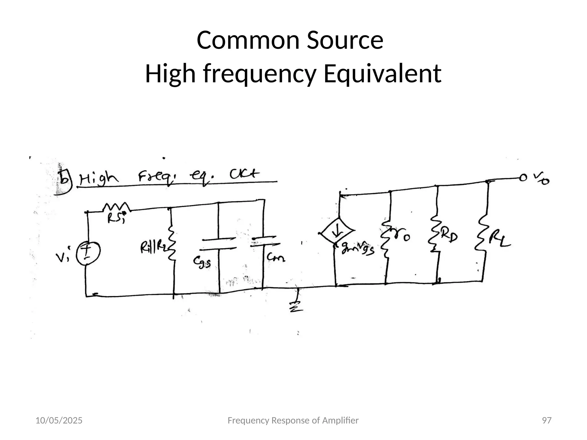 10/05/2025 Frequency Response of Amplifier 97
Common Source
High frequency Equivalent
 