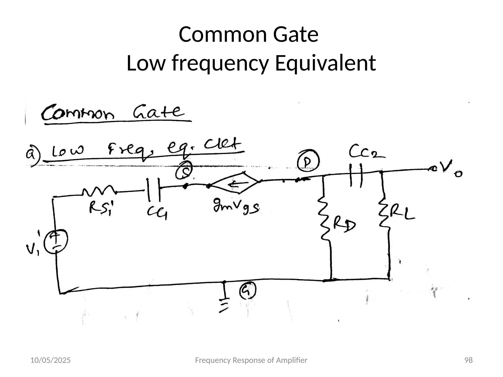 10/05/2025 Frequency Response of Amplifier 98
Common Gate
Low frequency Equivalent
 