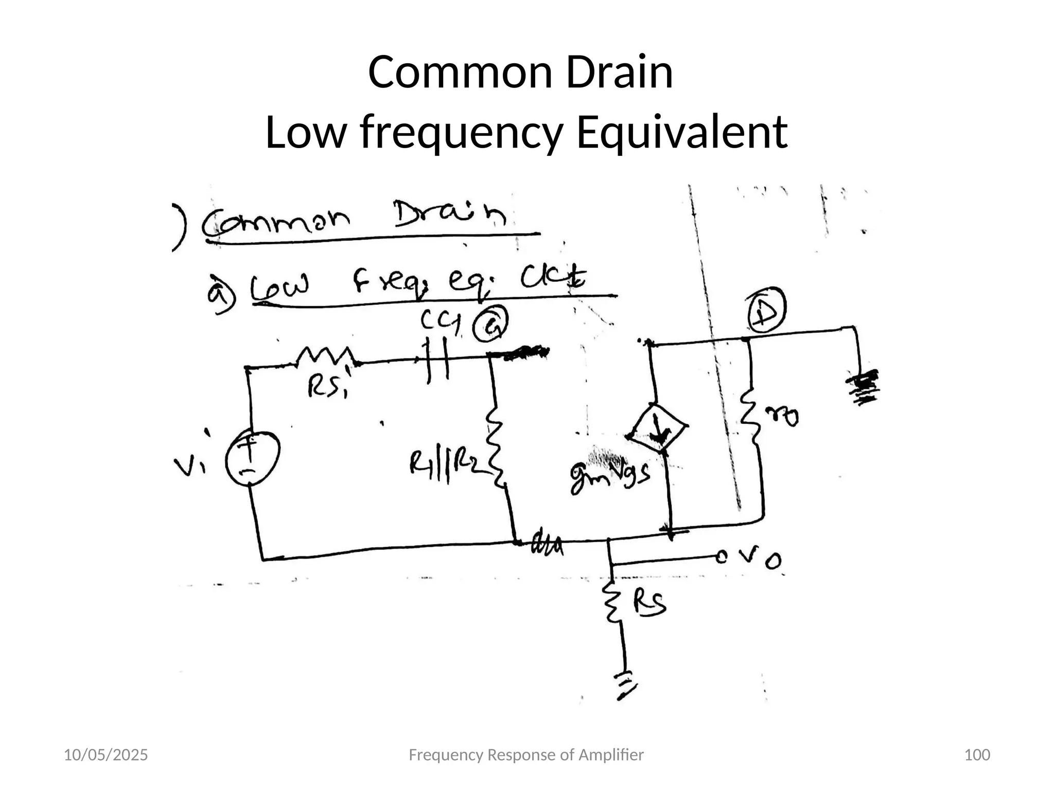 10/05/2025 Frequency Response of Amplifier 100
Common Drain
Low frequency Equivalent
 