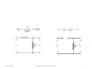 Frequency Response of Amplifier Analog Electronics Engineering | PPTX
