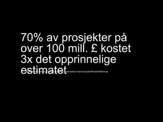 Kilde: Bent Flyvberg, Oxford University i samarbeid med konsulentfirmaet McKinsey
70% av prosjekter på
over 100 mill. £ kostet
3x det opprinnelige
estimatet
 