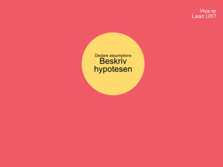 Hva er
Lean UX?
Declare assumptions
Beskriv
hypotesen
 