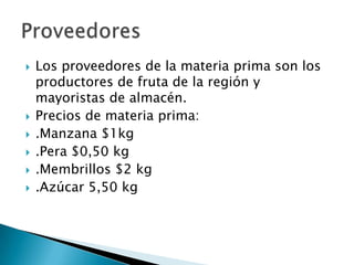 








Los proveedores de la materia prima son los
productores de fruta de la región y
mayoristas de almacén.
Precios de materia prima:
.Manzana $1kg
.Pera $0,50 kg
.Membrillos $2 kg
.Azúcar 5,50 kg

 