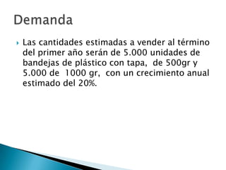 

Las cantidades estimadas a vender al término
del primer año serán de 5.000 unidades de
bandejas de plástico con tapa, de 500gr y
5.000 de 1000 gr, con un crecimiento anual
estimado del 20%.

 