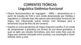CORRENTES TEÓRICAS:
Linguística Sistêmico-funcional
• (Teoria Sociossemiótica da linguagem - 1985) – desenvolveu-se a
partir de estudos de Firth e vem sendo desenvolvida por Halliday e
seguidores; é utilizada hoje não apenas para descrições funcionais da
língua, tem influenciado outras teorias, com destaque para o
letramento visual de Kress & Van Leewen).
• Espelha-se numa perspectiva de língua enquanto escolha. É um modo
de compreender a gramática em termos do uso dessa gramática, o
qual se opõe aos estudos formalistas, pois tem como foco usos da
língua que realizam interação entre usuários; sua orientação é social.
(SOUZA, 2012, p.152)
 
