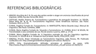 REFERENCIAS BIBLIOGRÁFICAS
• ARAÚJO, Ana Alice de F. N. Os usos dos verbos vender e alugar em anúncios classificados de jornal
impresso. UERN, Pau dos Ferros-RN, 2012.
• CASTILHO, Ataliba Teixeira de. Funcionalismo e gramáticas do português brasileiro. In: SOUZA,
Edson Rosa de. & et. Al. Funcionalismo linguístico: novas tendências teóricas. São Paulo:
Contexto, 2012, p.17-42.
• CUNHA, Angélica Furtado da. Funcionalismo. In: MARTELOTTA, Mário Eduardo (org.). Manual de
Linguística. São Paulo: Contexto, 2008.
• CUNHA, Maria Angélica Furtado da. Situando o funcionalismo. In: CUNHA, M.A.F. & SOUZA, M.
Transitividade e seus contextos de uso. Rio de Janeiro: Lucerna, 2007, p. 17-26.
• CUNHA, Maria Angélica Furtado da. A linguística centrada no uso (ou linguística cognitivo-
funcional). In: SOUZA & et al. Sintaxe em foco (e-book). Recife, PPGL/UFPE, 2012.
• HIROTSU, Priscila. Breve introdução ao funcionalismo linguístico. João Pessoa, PB. Publicado
12/06/2011 em: http://www.gerandoletras.blogspot.com acesso: 06/02/13
• LOPES, Célia. Gramaticalização: definição, princípios e análises de casos. UFRJ
http://www.ufmg.br/online/arquivos/anexos/Gramaticalizao_ufrj.pdf acesso em 06/02/13
 