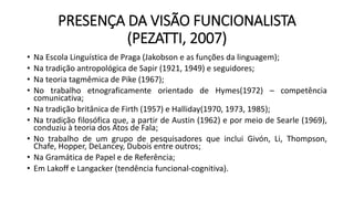 PRESENÇA DA VISÃO FUNCIONALISTA
(PEZATTI, 2007)
• Na Escola Linguística de Praga (Jakobson e as funções da linguagem);
• Na tradição antropológica de Sapir (1921, 1949) e seguidores;
• Na teoria tagmêmica de Pike (1967);
• No trabalho etnograficamente orientado de Hymes(1972) – competência
comunicativa;
• Na tradição britânica de Firth (1957) e Halliday(1970, 1973, 1985);
• Na tradição filosófica que, a partir de Austin (1962) e por meio de Searle (1969),
conduziu à teoria dos Atos de Fala;
• No trabalho de um grupo de pesquisadores que inclui Givón, Li, Thompson,
Chafe, Hopper, DeLancey, Dubois entre outros;
• Na Gramática de Papel e de Referência;
• Em Lakoff e Langacker (tendência funcional-cognitiva).
 