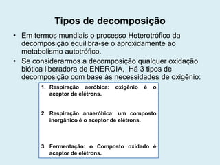 Tipos de decomposição
• Em termos mundiais o processo Heterotrófico da
decomposição equilibra-se o aproxidamente ao
metabolismo autotrófico.
• Se considerarmos a decomposição qualquer oxidação
biótica liberadora de ENERGIA, Há 3 tipos de
decomposição com base às necessidades de oxigênio:
1. Respiração aeróbica:
aceptor de elétrons.

oxigênio

é

o

2. Respiração anaeróbica: um composto
inorgânico é o aceptor de elétrons.

3. Fermentação: o Composto oxidado é
aceptor de elétrons.

 