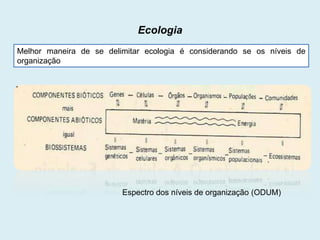Ecologia
Melhor maneira de se delimitar ecologia é considerando se os níveis de
organização

Espectro dos níveis de organização (ODUM)

 