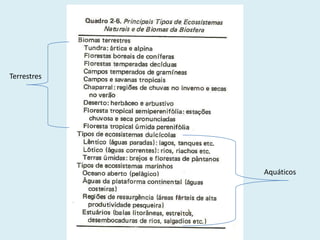 Terrestres

Aquáticos

 