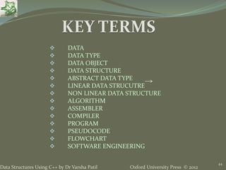 1. Fundamental Concept - Data Structures using C++ by Varsha Patil | PPTX