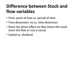 1 Fundamental Concepts of Macro-Economics.pptx