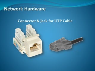 Network Hardware
Connector & Jack for UTP Cable
 