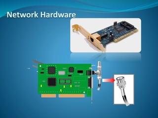 Network Hardware
 