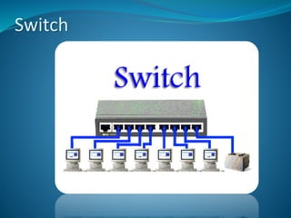 Switch
 