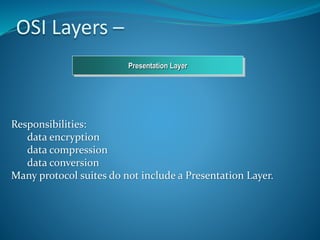 OSI Layers –
Responsibilities:
data encryption
data compression
data conversion
Many protocol suites do not include a Presentation Layer.
Presentation Layer
 