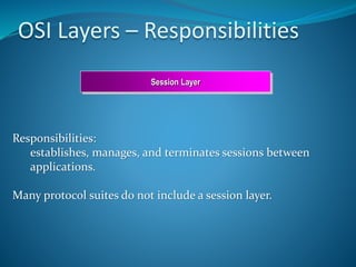 OSI Layers – Responsibilities
Responsibilities:
establishes, manages, and terminates sessions between
applications.
Many protocol suites do not include a session layer.
Session Layer
 