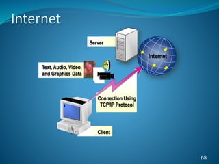68
Client
Connection Using
TCP/IP Protocol
Internet
Server
Text, Audio, Video,
and Graphics Data
Internet
 