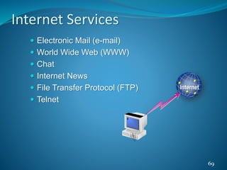  Electronic Mail (e-mail)
 World Wide Web (WWW)
 Chat
 Internet News
 File Transfer Protocol (FTP)
 Telnet
69
Internet
Internet Services
 