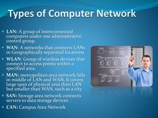 Fundamental Of Computer Network. | PPT