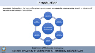 Comprehensive Fundamentals of Automobile Engineering and Automotive ...