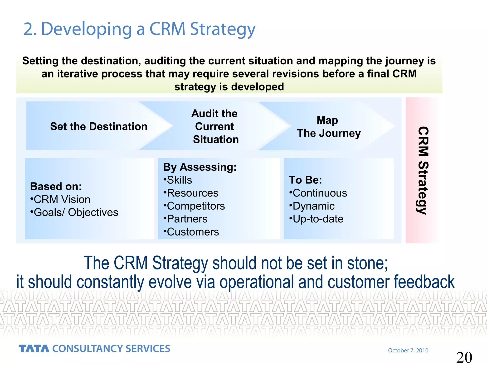 2. Developing a CRM Strategy
Setting the destination, auditing the current situation and mapping the journey is
an iterative process that may require several revisions before a final CRM
strategy is developed

Based on:
•CRM Vision
•Goals/ Objectives

By Assessing:
•Skills
•Resources
•Competitors
•Partners
•Customers

Map
The Journey

To Be:
•Continuous
•Dynamic
•Up-to-date

CRM Strategy

Set the Destination

Audit the
Current
Situation

October 7, 2010

20

 