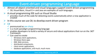 1 Fundamentals of EDP (2).pptx