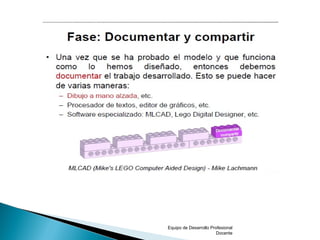 Equipo de Desarrollo Profesional
Docente
 