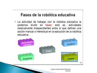 Equipo de Desarrollo Profesional
Docente
 