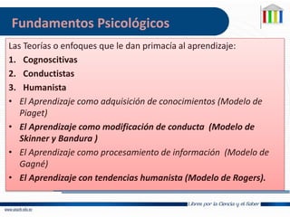 Las Teorías o enfoques que le dan primacía al aprendizaje:
1. Cognoscitivas
2. Conductistas
3. Humanista
• El Aprendizaje como adquisición de conocimientos (Modelo de
Piaget)
• El Aprendizaje como modificación de conducta (Modelo de
Skinner y Bandura )
• El Aprendizaje como procesamiento de información (Modelo de
Gagné)
• El Aprendizaje con tendencias humanista (Modelo de Rogers).
Fundamentos Psicológicos
 