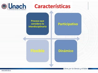 Características
Proceso que
considera lo
interdisciplinario
Participativo
Flexible Dinámico
 