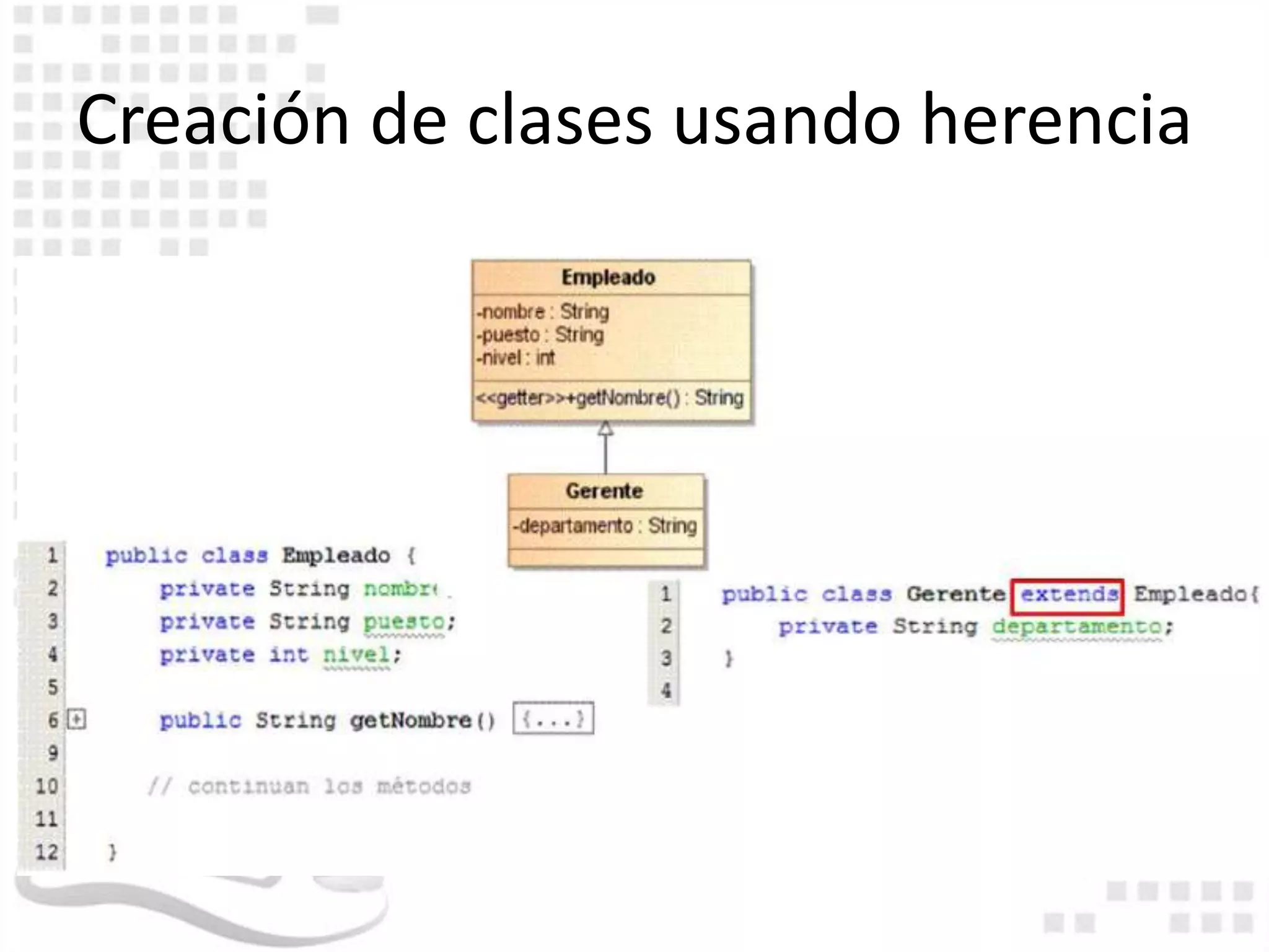 Creación de clases usando herencia
 