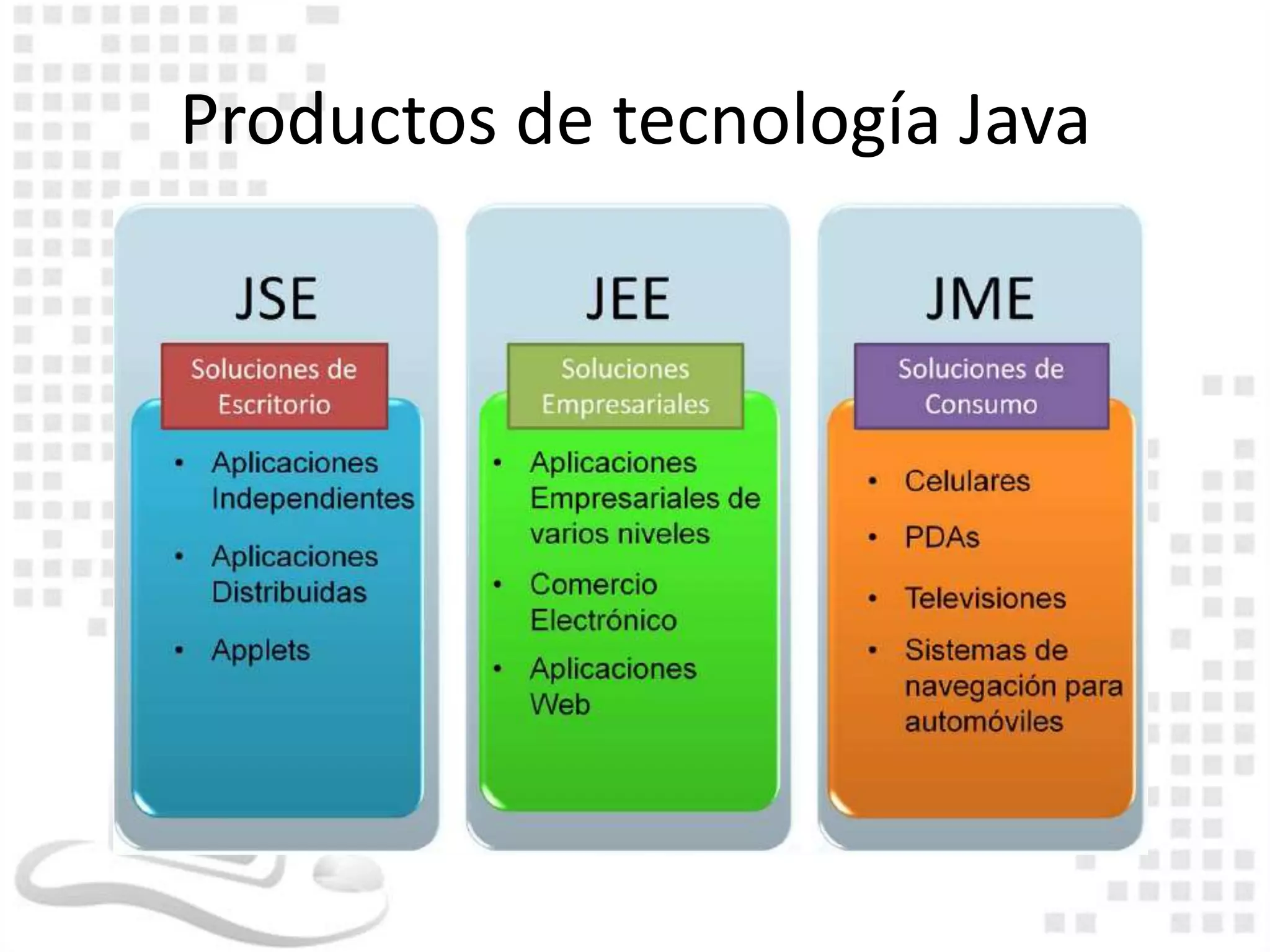 Productos de tecnología Java
 