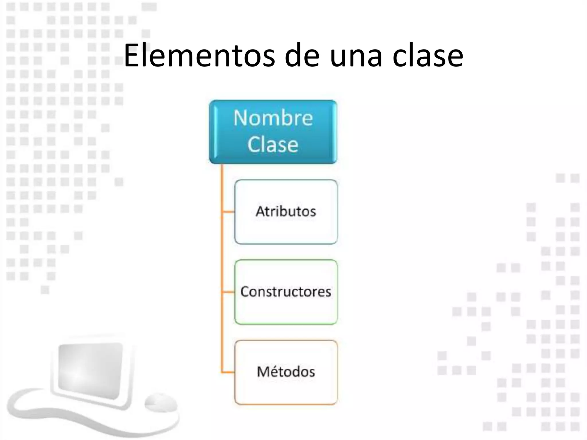 Elementos de una clase
 