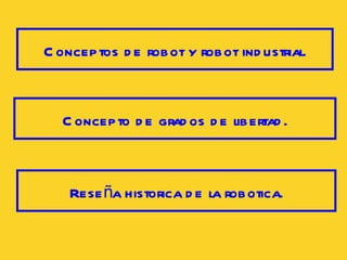 Concepto de grados de libertad. Reseña historica de la robotica. Conceptos de robot y robot industrial. 