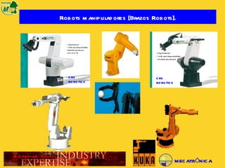 Robots manipuladores [Brazos Robots]. CRS ROBOTICS MECATRÓNICA CRS ROBOTICS 
