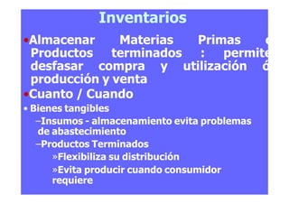 Inventarios
•Almacenar Materias Primas ó
Productos terminados : permite
desfasar compra y utilización ó
producción y venta
•Cuanto / Cuando
• Bienes tangibles
–Insumos - almacenamiento evita problemas
de abastecimiento
–Productos Terminados
»Flexibiliza su distribución
»Evita producir cuando consumidor
requiere
 
