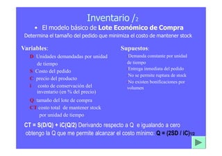 Inventario /2
• El modelo básico de Lote Económico de Compra
Determina el tamaño del pedido que minimiza el costo de mantener stock
Supuestos:
•Demanda constante por unidad
de tiempo
•Entrega inmediata del pedido
•No se permite ruptura de stock
•No existen bonificaciones por
volumen
Variables:
D Unidades demandadas por unidad
de tiempo
S Costo del pedido
C precio del producto
i costo de conservación del
inventario (en % del precio)
Q tamaño del lote de compra
CT costo total de mantener stock
por unidad de tiempo
CT = S(D/Q) + iC(Q/2) Derivando respecto a Q e igualando a cero
obtengo la Q que me permite alcanzar el costo mínimo: Q = (2SD / iC)1/2
 
