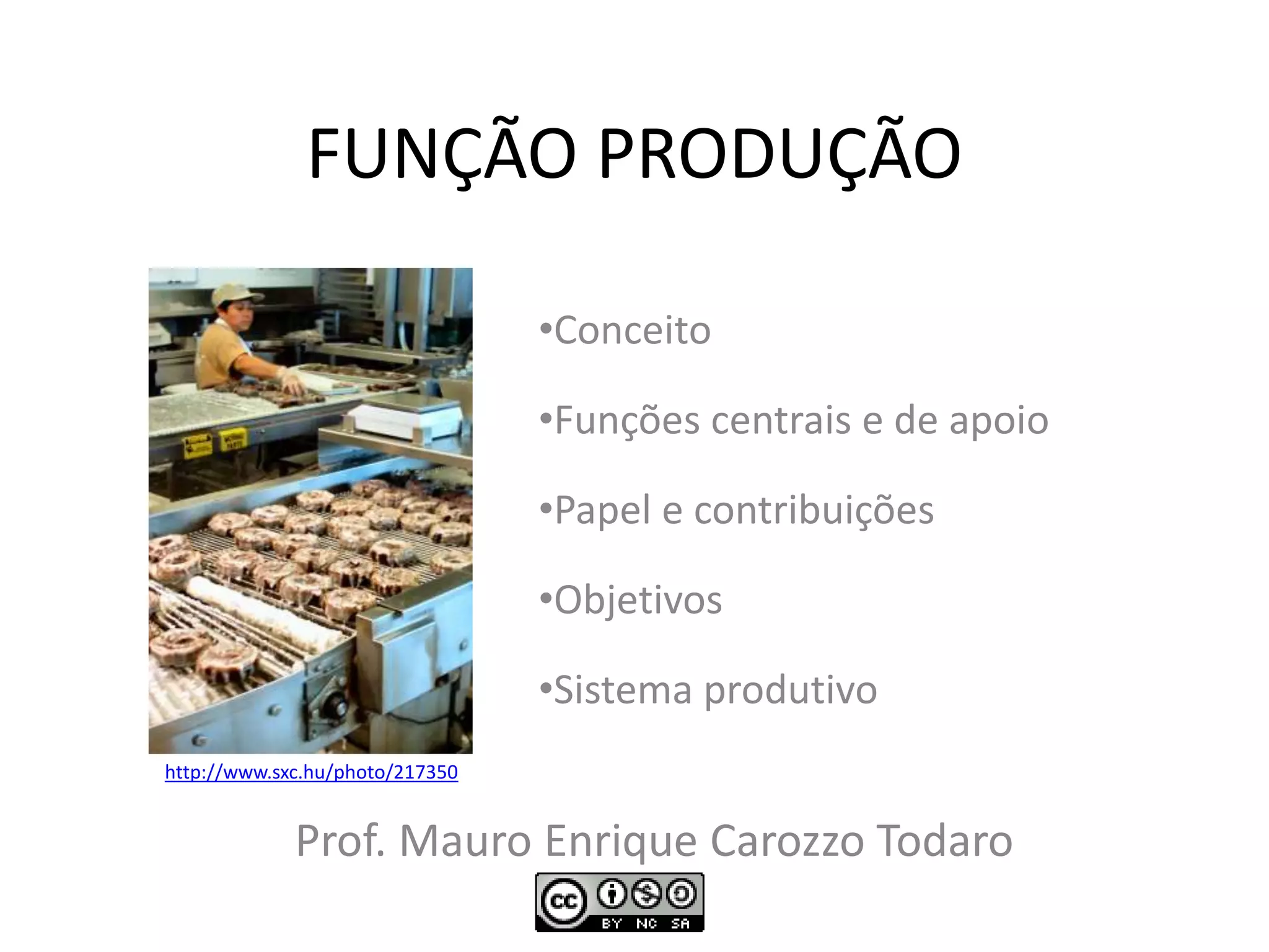 Tabela De Funcao De Producao Mapa Mental Função Afim EDULEARN