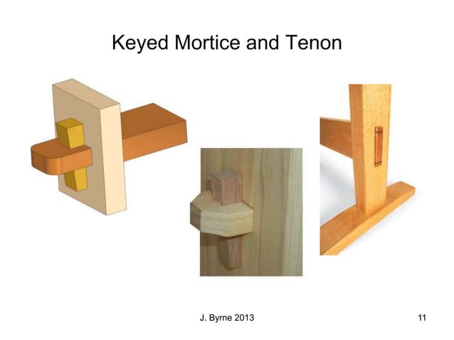 Illustration of Exposed Joint Metal Furniture