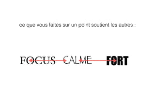 ce que vous faites sur un point soutient les autres : 
FOCUS CALME FORT 
 