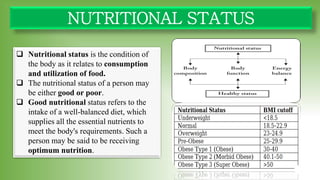 Nutrients Status Concept of Balanced Diet & Nutrients.pdf