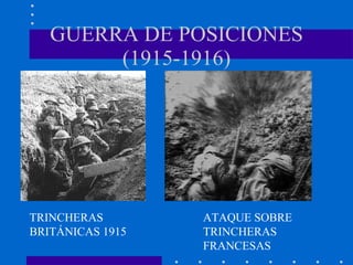 GUERRA DE POSICIONES (1915-1916) TRINCHERAS  BRITÁNICAS 1915 ATAQUE SOBRE  TRINCHERAS  FRANCESAS 